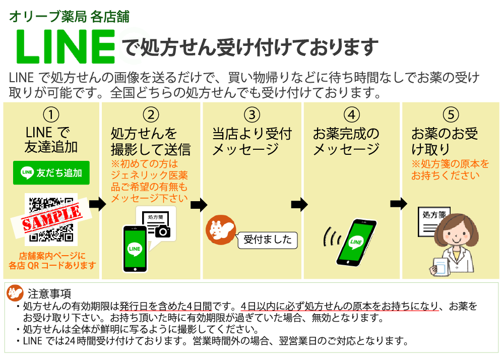 LINEで処方せん受け付けております | オリーブ薬局